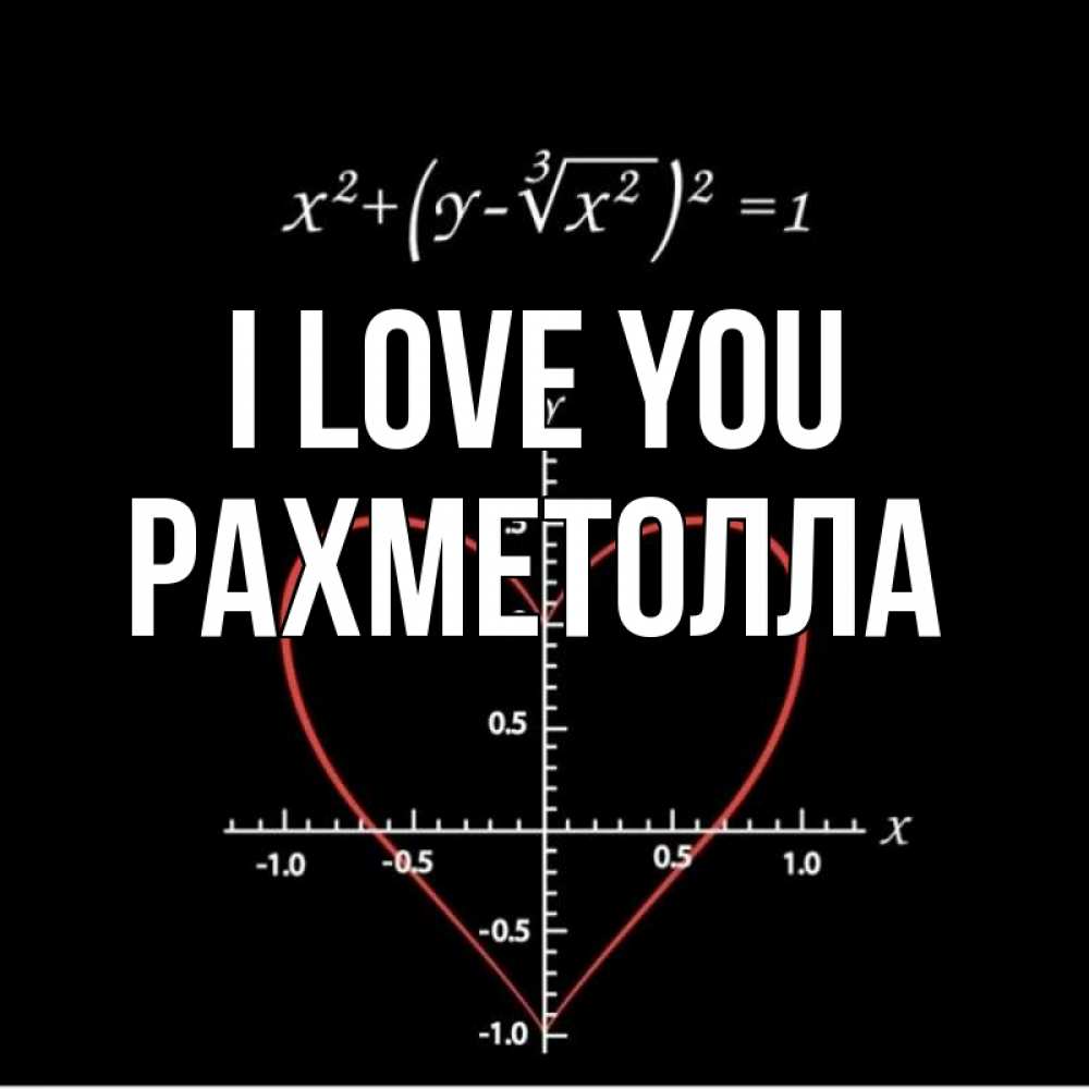 Greetings card с именем, РАХМЕТОЛЛА I love you сердечная формула Greetings with text for free download 