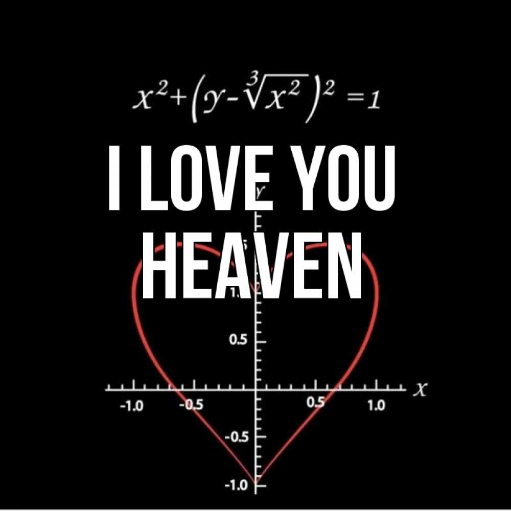 Greetings card с именем, Heaven I love you сердечная формула Greetings with text for free download 