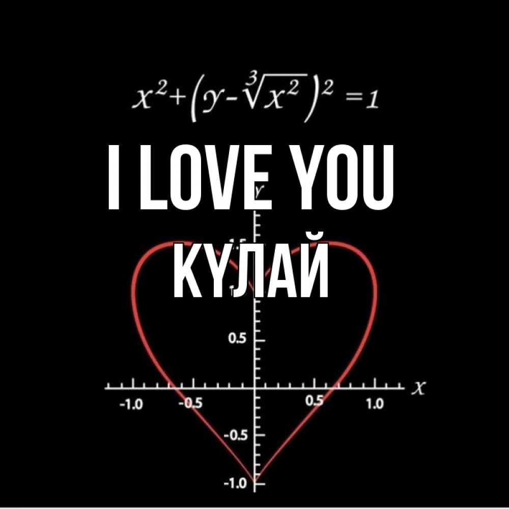 Greetings card с именем, КҮЛАЙ I love you сердечная формула Greetings with text for free download 