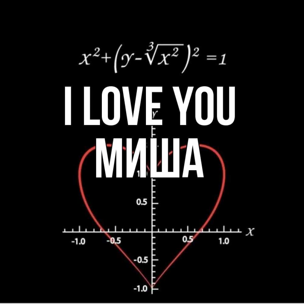 Greetings card с именем, Миша I love you сердечная формула Greetings with text for free download 