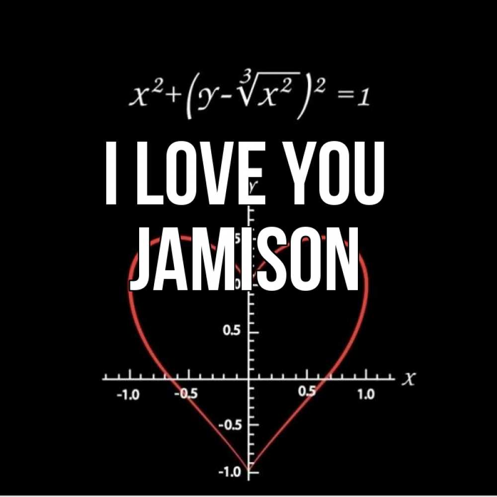 Greetings card с именем, Jamison I love you сердечная формула Greetings with text for free download 