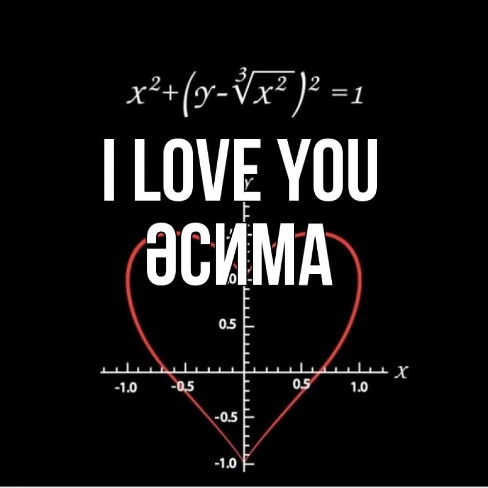 Greetings card с именем, ӘСИМА I love you сердечная формула Greetings with text for free download 