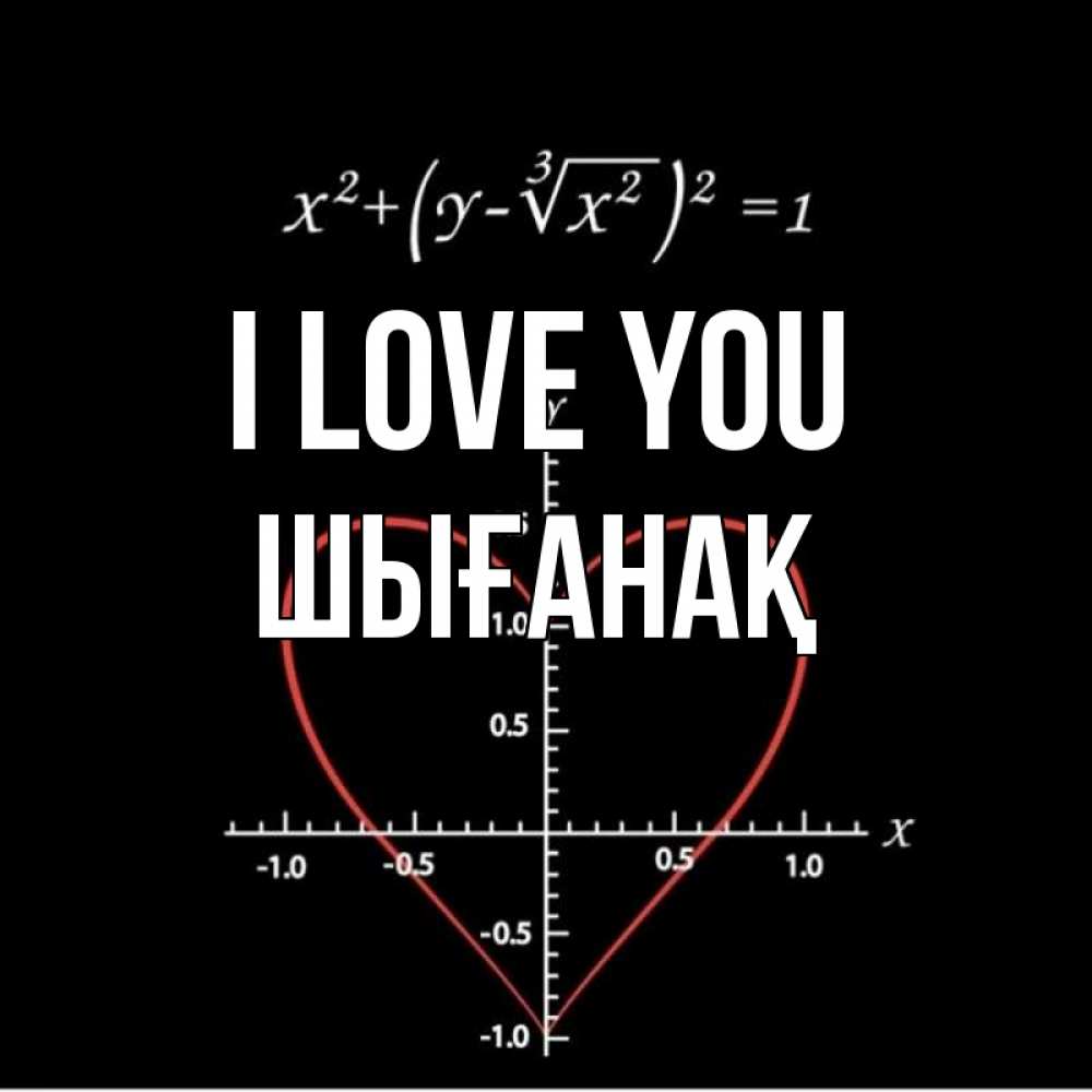 Greetings card с именем, ШЫҒАНАҚ I love you сердечная формула Greetings with text for free download 