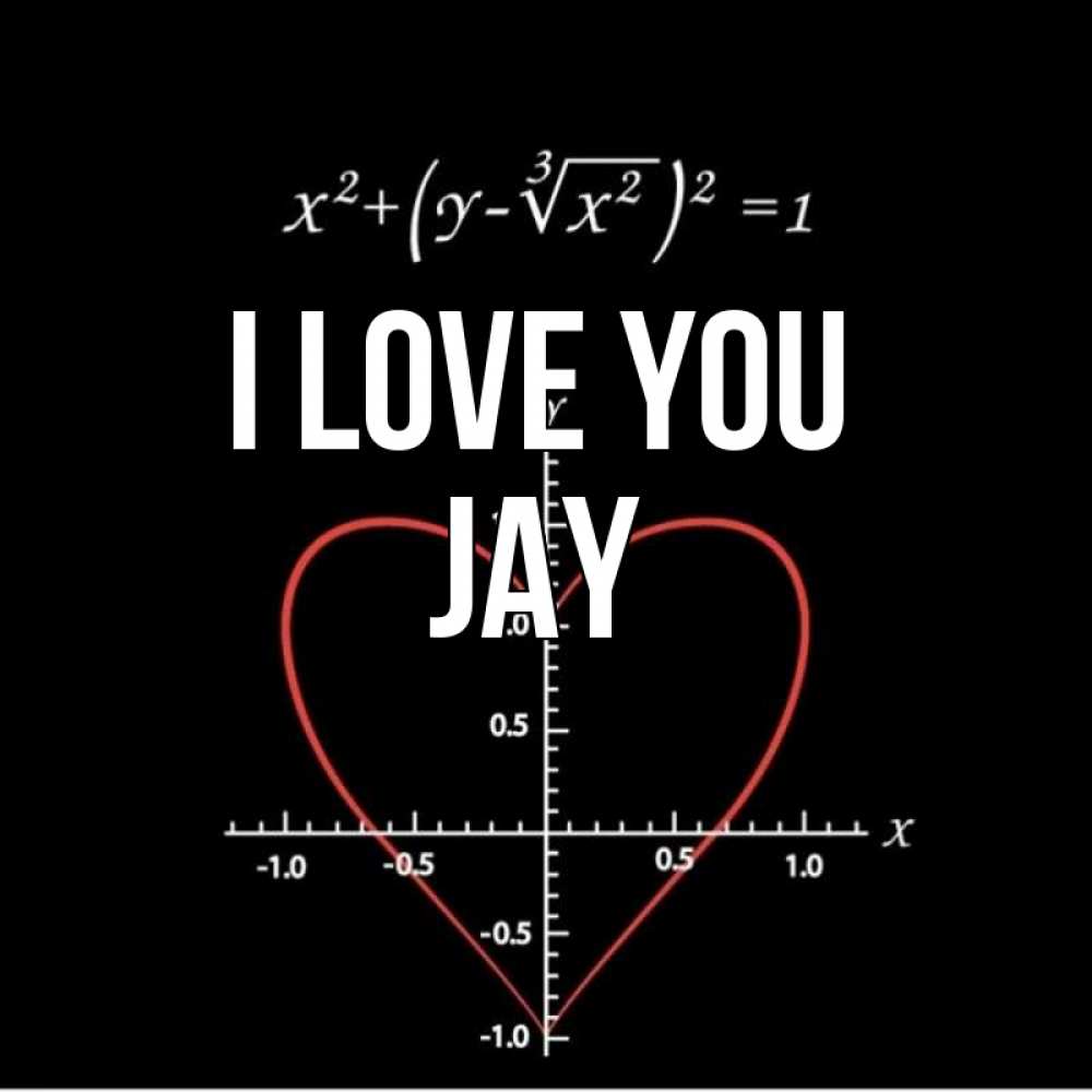 Greetings card с именем, Jay I love you сердечная формула Greetings with text for free download 