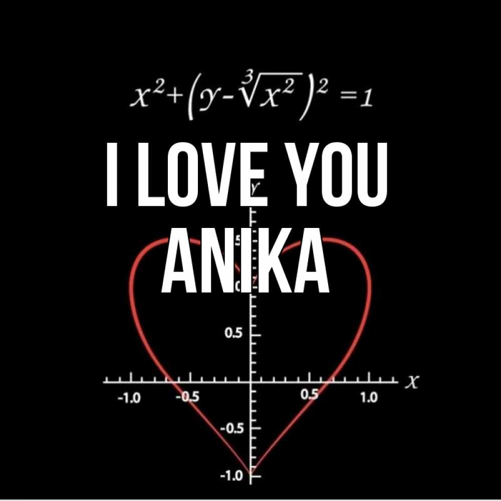 Greetings card с именем, Anika I love you сердечная формула Greetings with text for free download 