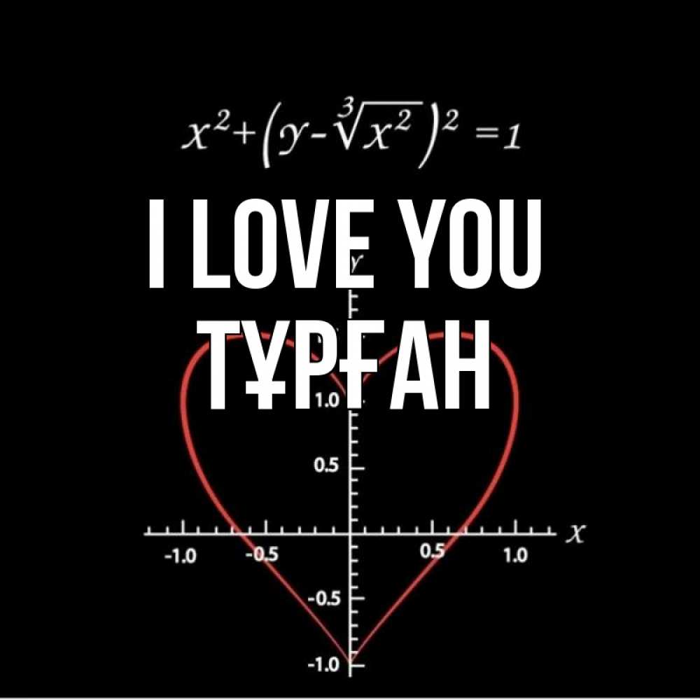 Greetings card с именем, ТҰРҒАН I love you сердечная формула Greetings with text for free download 
