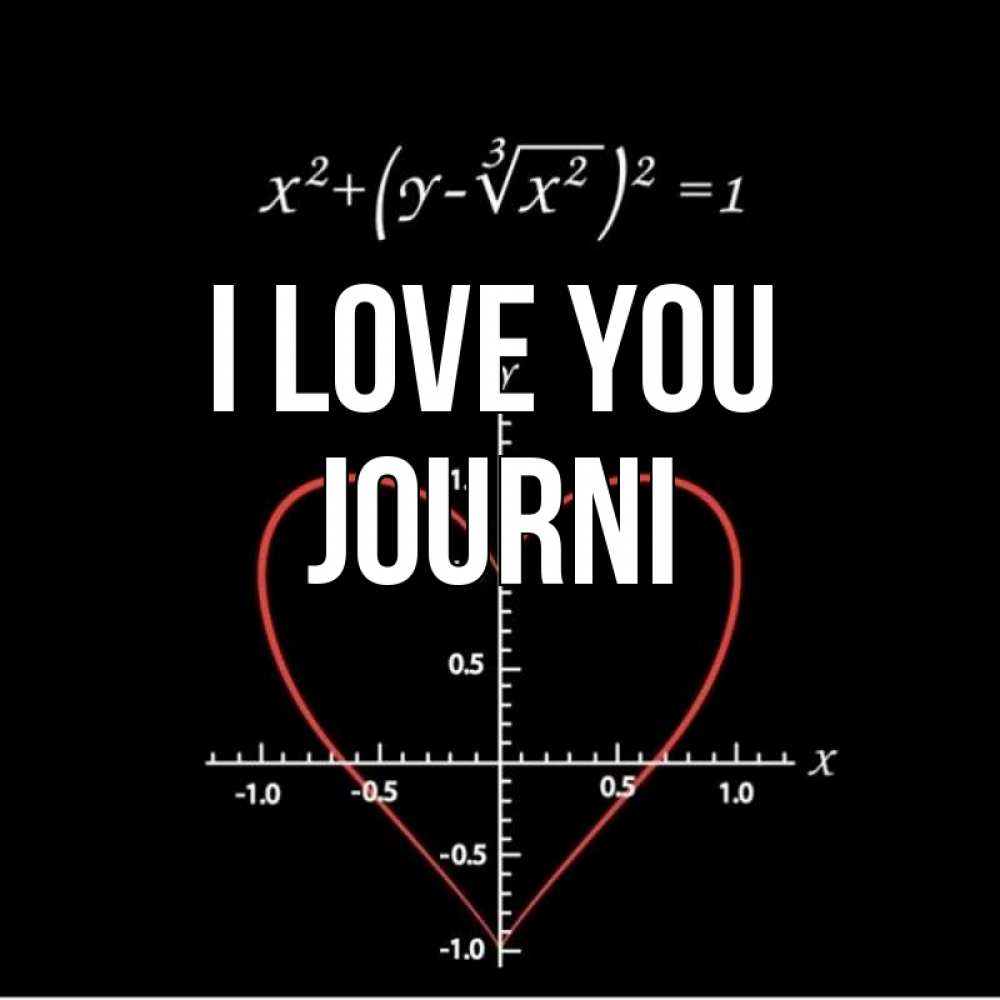 Greetings card с именем, Journi I love you сердечная формула Greetings with text for free download 