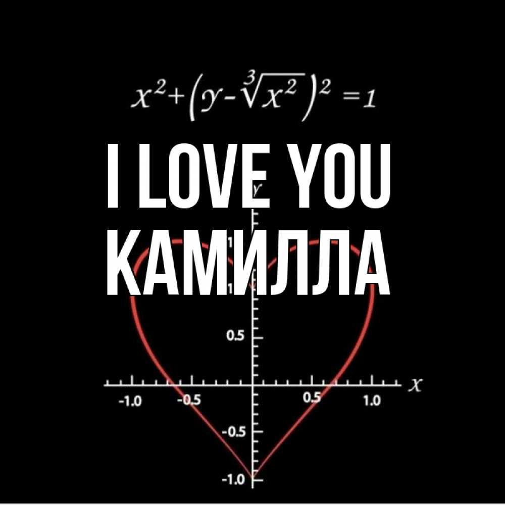 Greetings card с именем, Камилла I love you сердечная формула Greetings with text for free download 