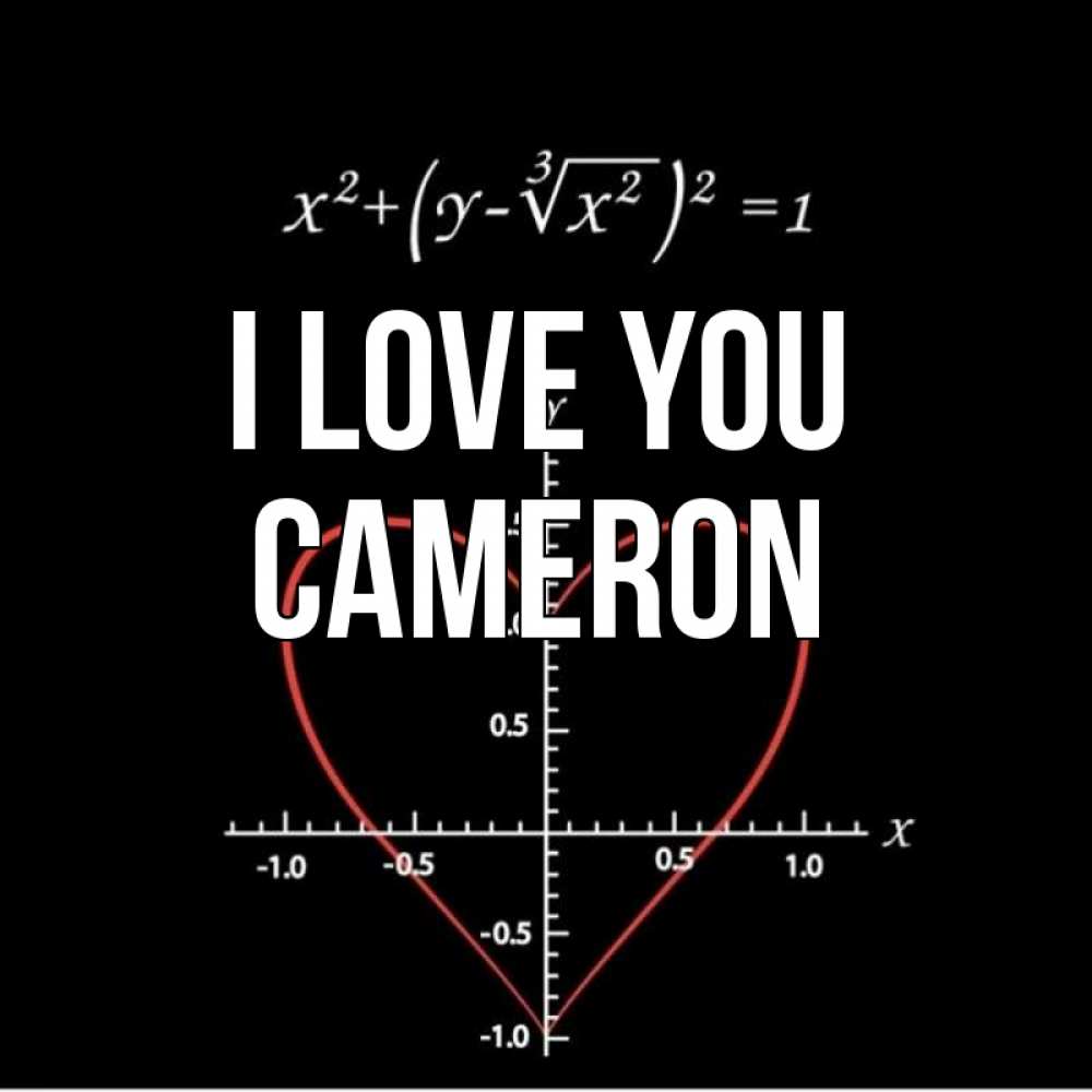 Greetings card с именем, Cameron I love you сердечная формула Greetings with text for free download 