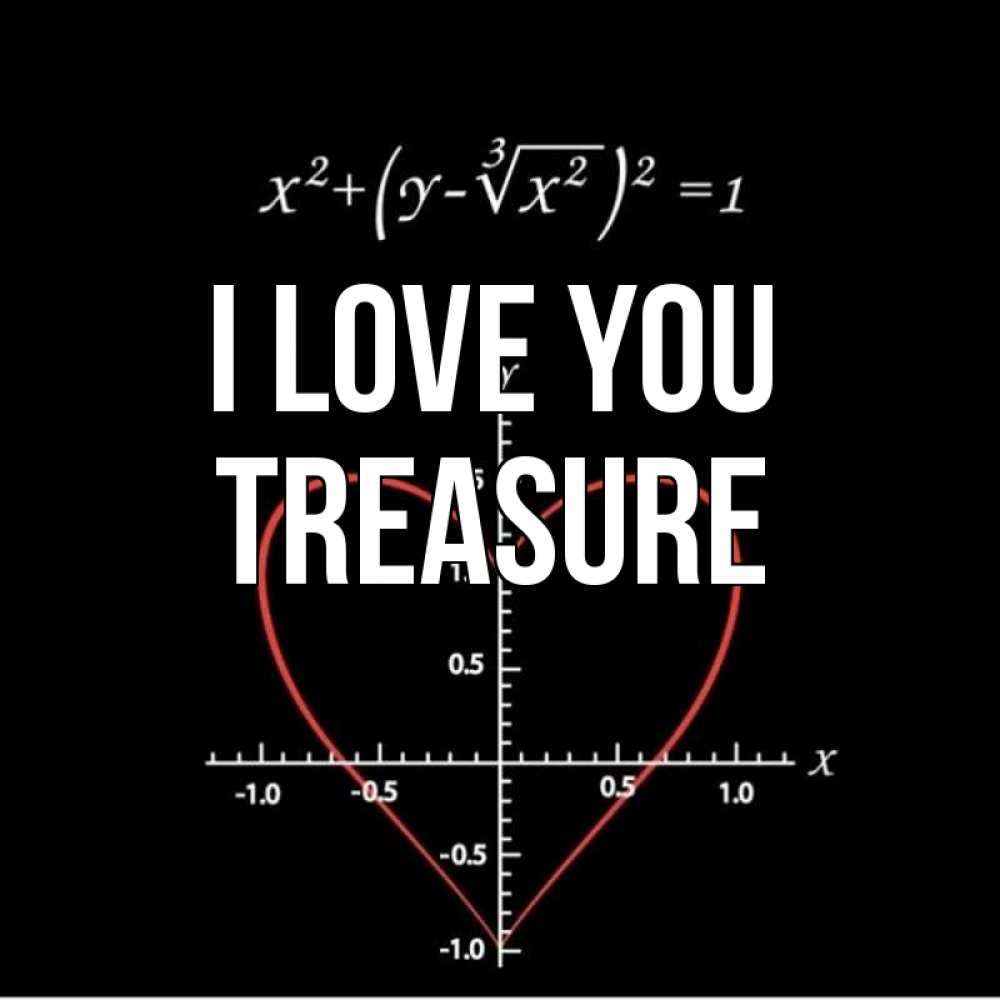 Greetings card с именем, Treasure I love you сердечная формула Greetings with text for free download 