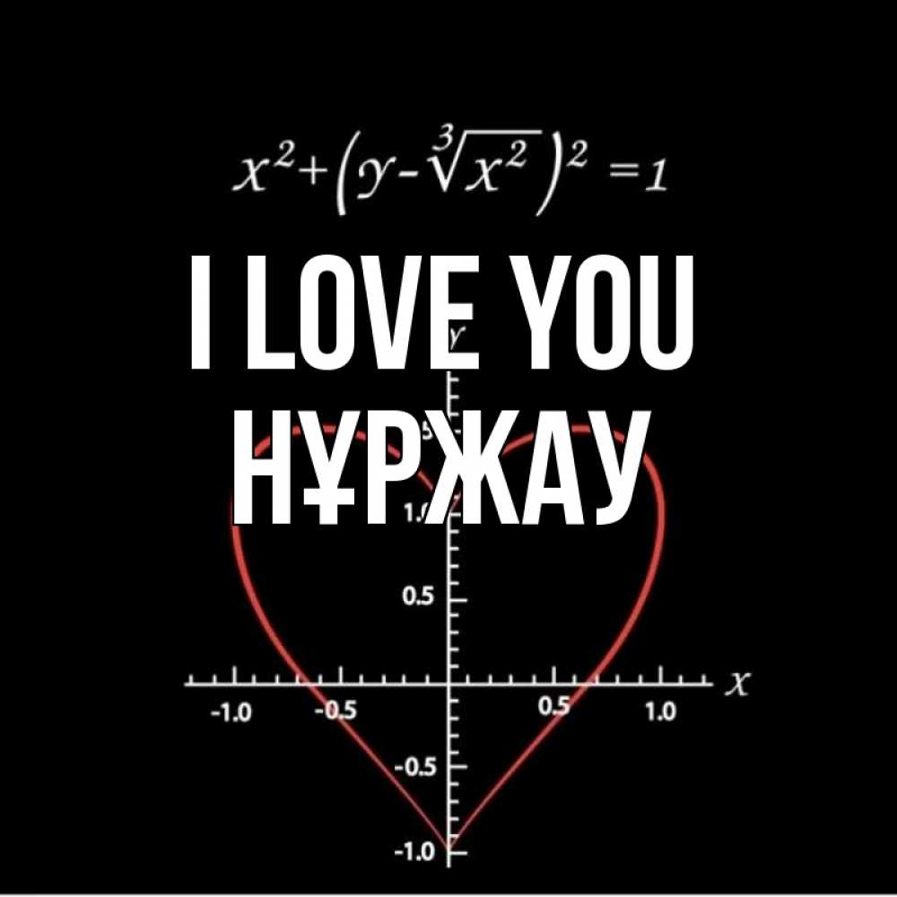 Greetings card с именем, НҰРЖАУ I love you сердечная формула Greetings with text for free download 