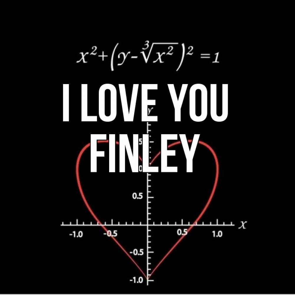 Greetings card с именем, Finley I love you сердечная формула Greetings with text for free download 