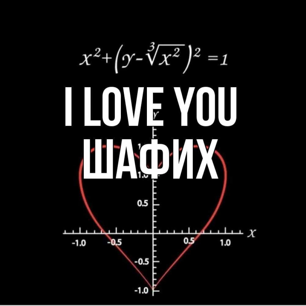 Greetings card с именем, ШАФИХ I love you сердечная формула Greetings with text for free download 