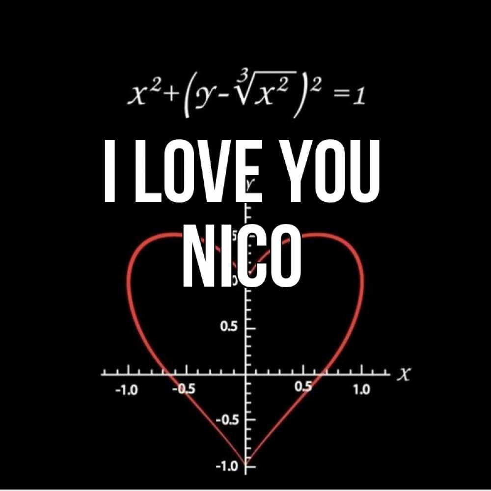 Greetings card с именем, Nico I love you сердечная формула Greetings with text for free download 