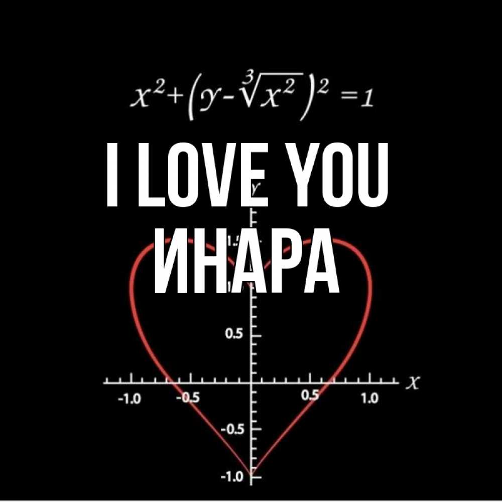 Greetings card с именем, Инара I love you сердечная формула Greetings with text for free download 