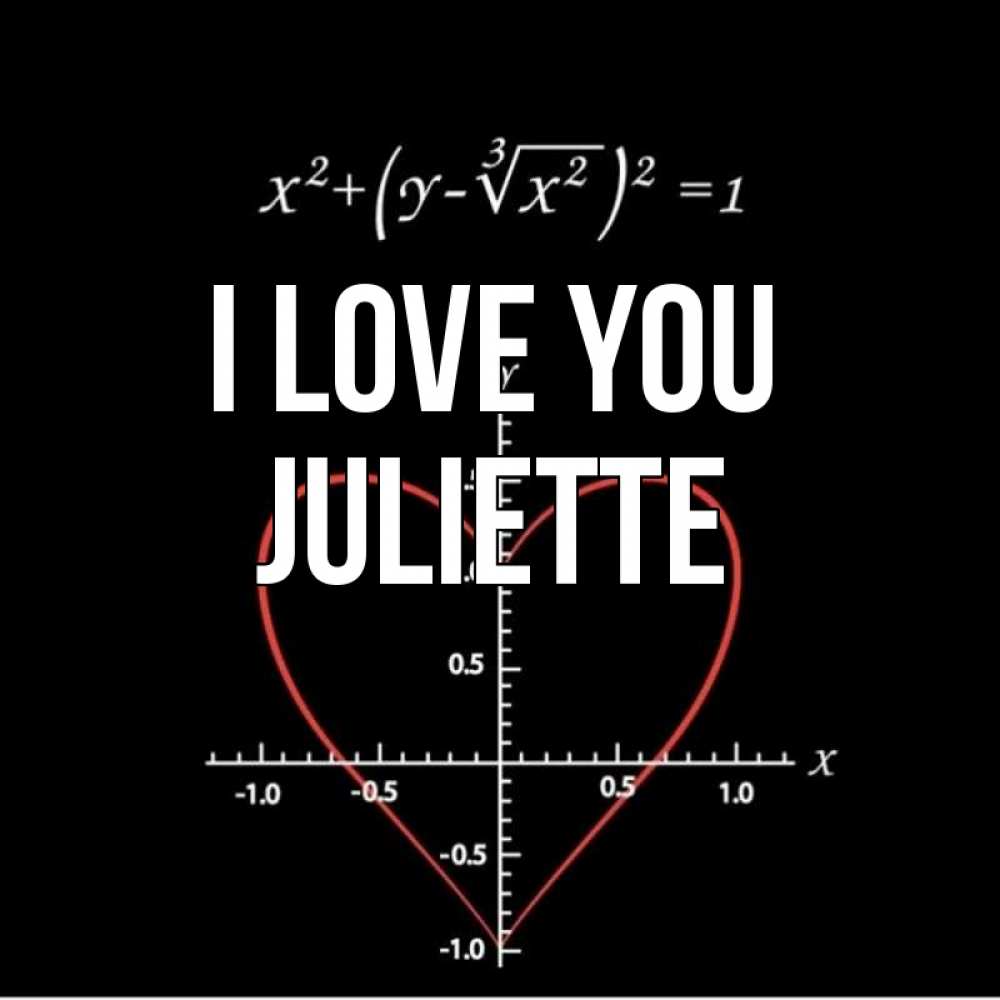 Greetings card с именем, Juliette I love you сердечная формула Greetings with text for free download 