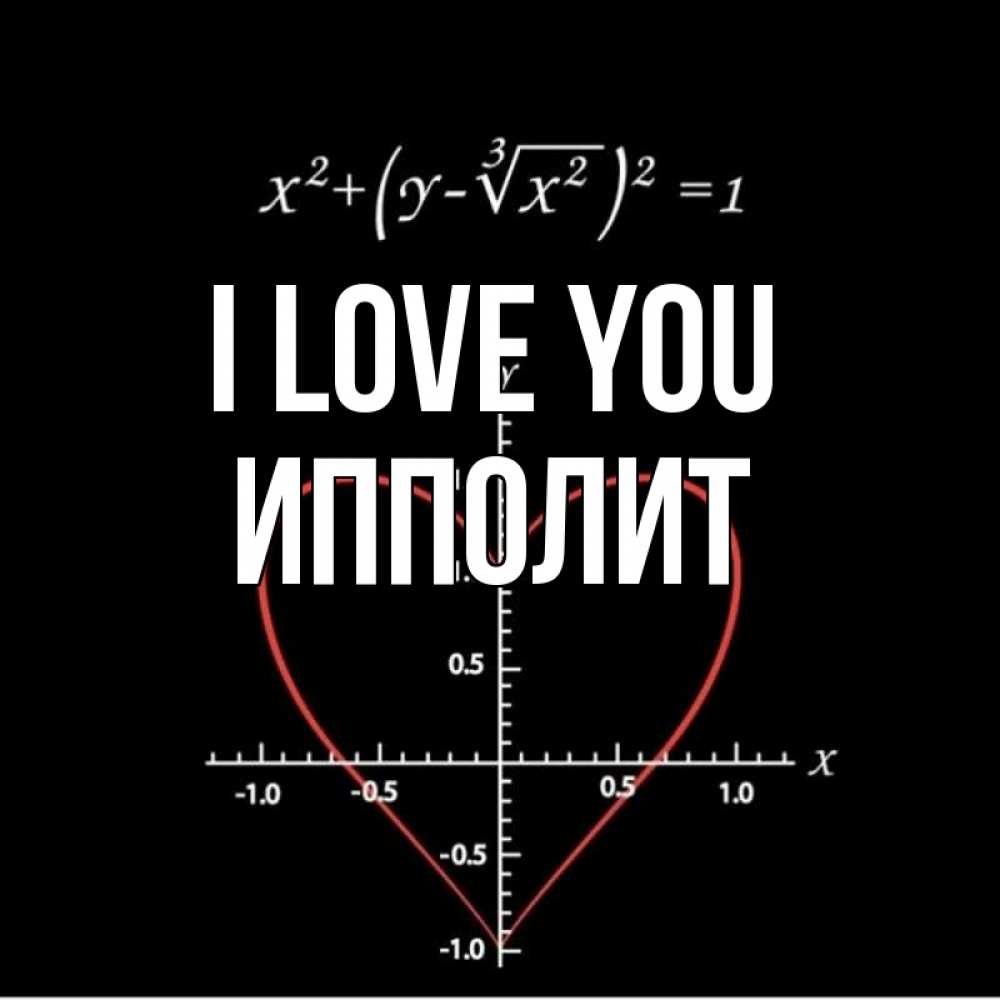 Greetings card с именем, Ипполит I love you сердечная формула Greetings with text for free download 