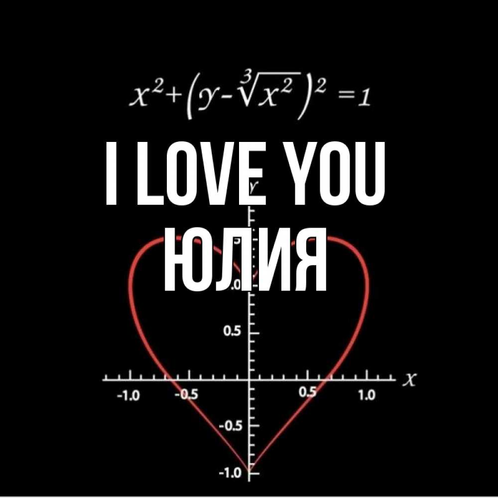 Greetings card с именем, Юлия I love you сердечная формула Greetings with text for free download 