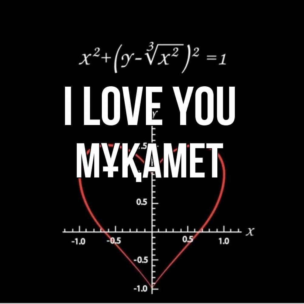 Greetings card с именем, МҰҚАМЕТ I love you сердечная формула Greetings with text for free download 