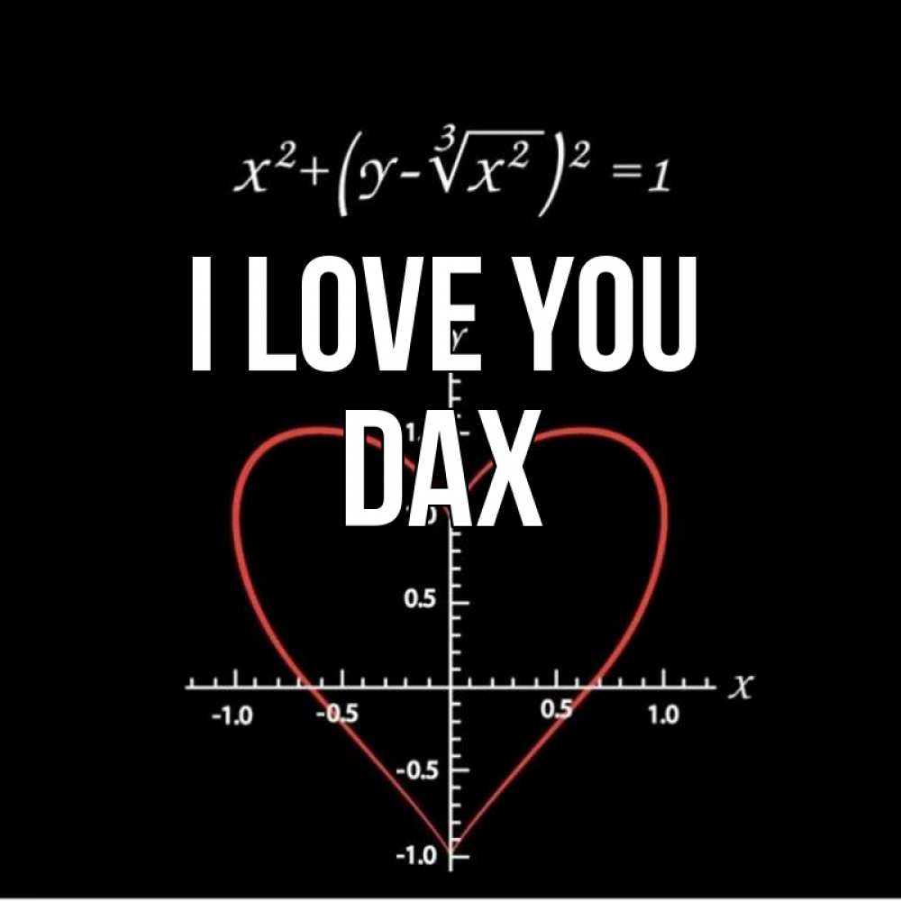 Greetings card с именем, Dax I love you сердечная формула Greetings with text for free download 