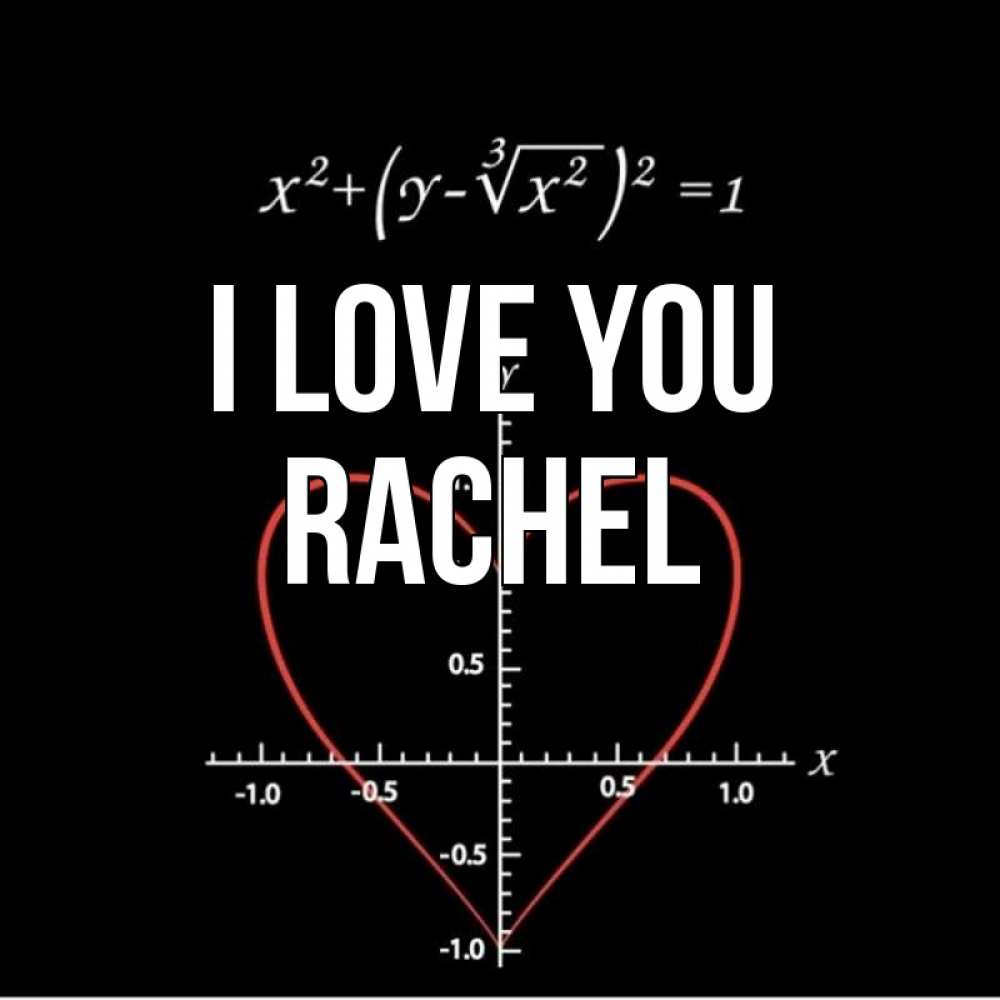 Greetings card с именем, Rachel I love you сердечная формула Greetings with text for free download 