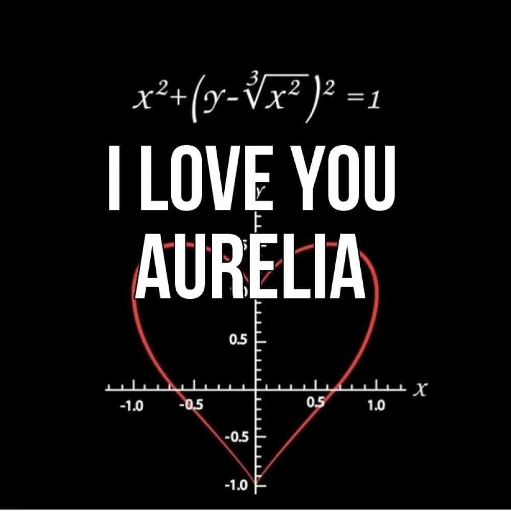 Greetings card с именем, Aurelia I love you сердечная формула Greetings with text for free download 