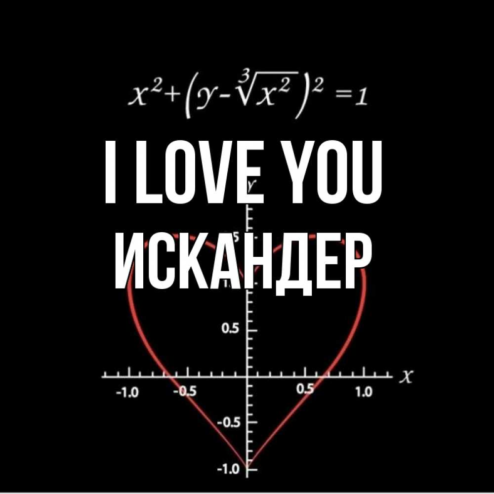Greetings card с именем, Искандер I love you сердечная формула Greetings with text for free download 