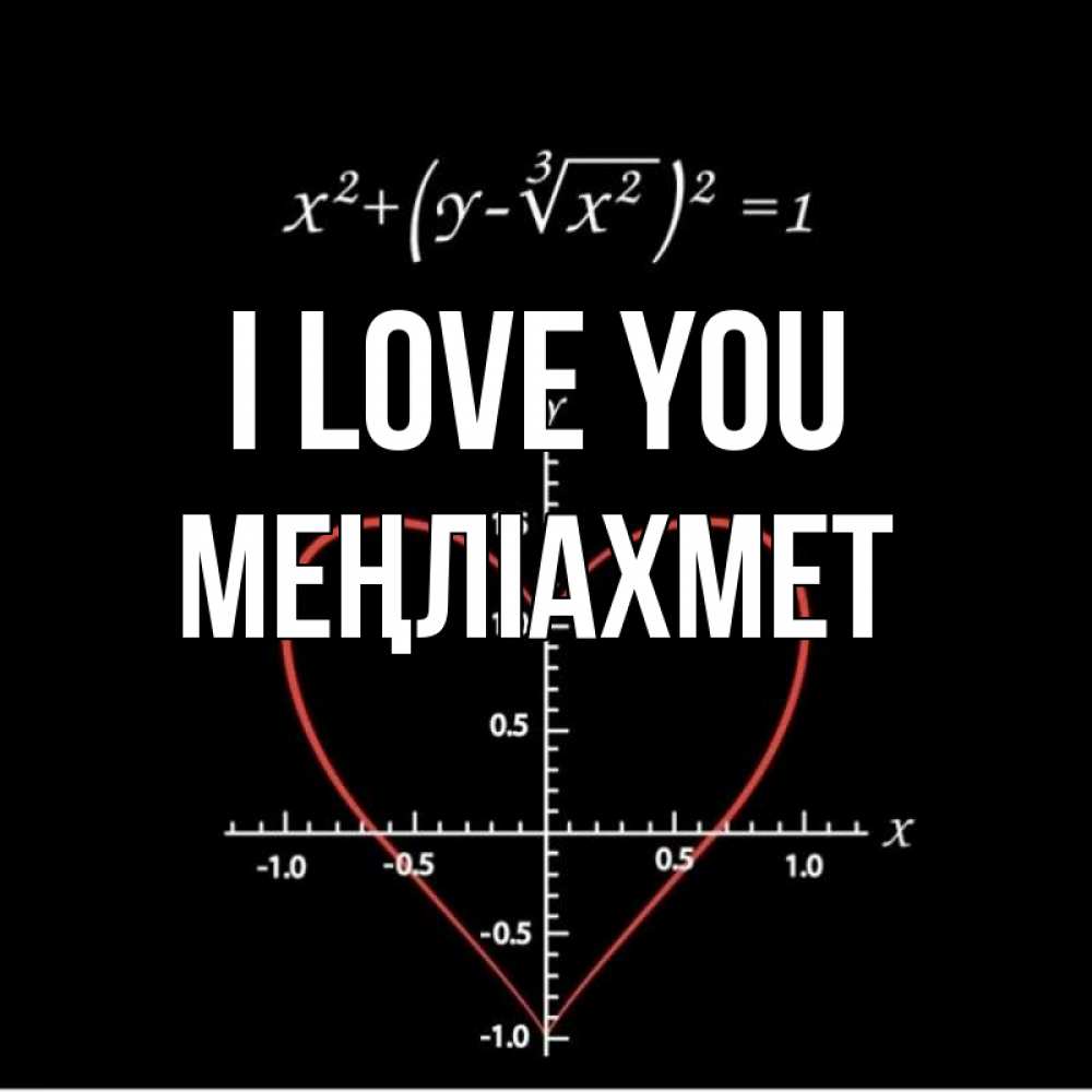 Greetings card с именем, МЕҢЛІАХМЕТ I love you сердечная формула Greetings with text for free download 