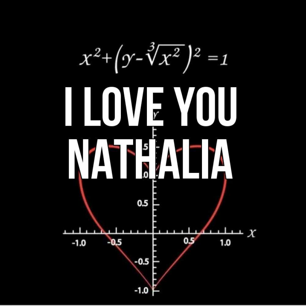 Greetings card с именем, Nathalia I love you сердечная формула Greetings with text for free download 