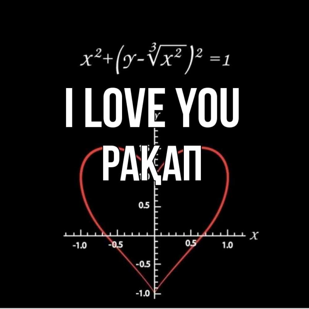 Greetings card с именем, РАҚАП I love you сердечная формула Greetings with text for free download 