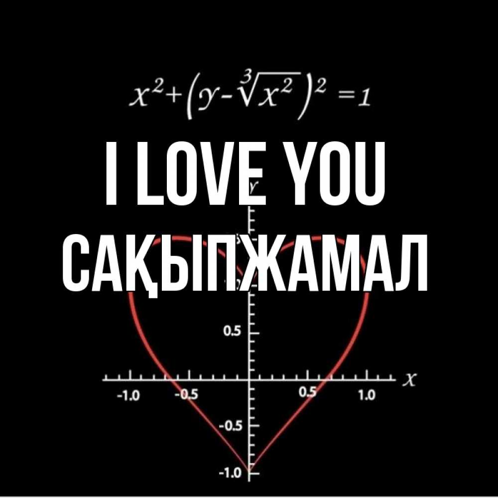 Greetings card с именем, САҚЫПЖАМАЛ I love you сердечная формула Greetings with text for free download 
