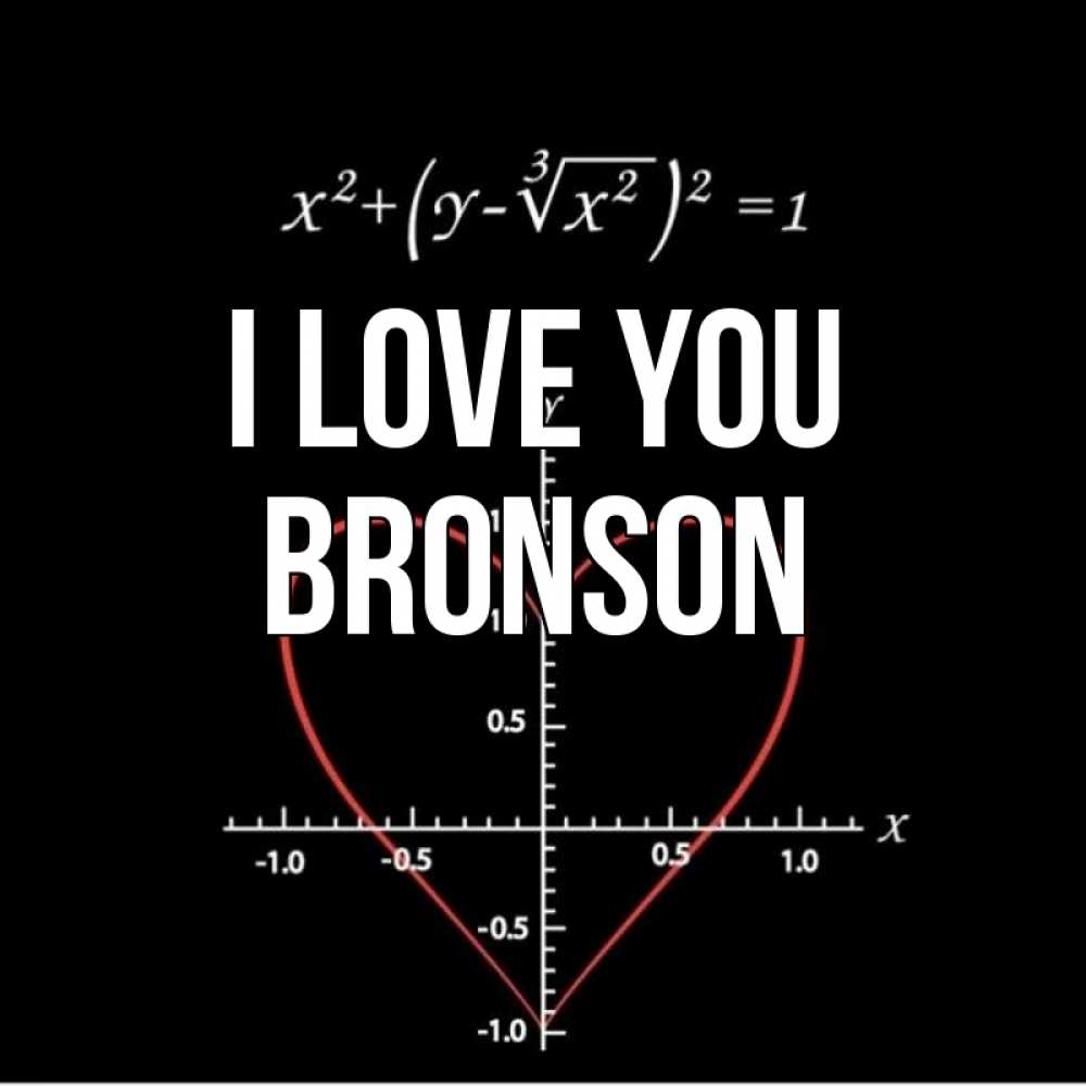 Greetings card с именем, Bronson I love you сердечная формула Greetings with text for free download 