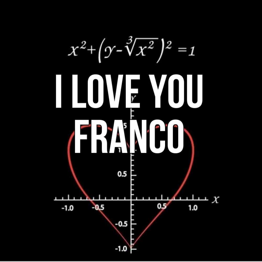 Greetings card с именем, Franco I love you сердечная формула Greetings with text for free download 