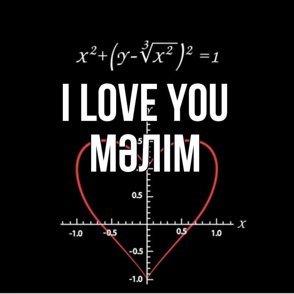 Greetings card с именем, МӘЛІМ I love you сердечная формула Greetings with text for free download 