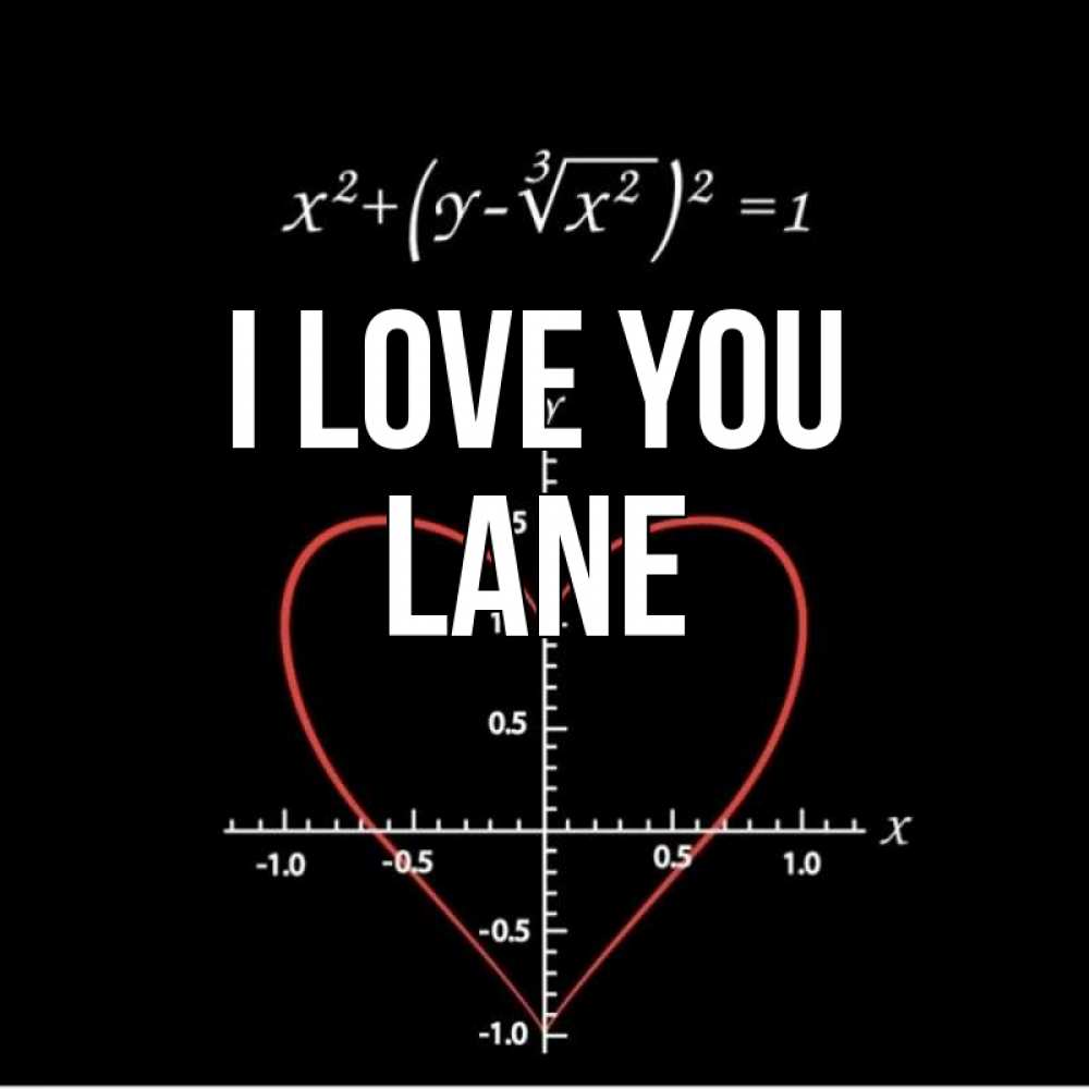 Greetings card с именем, Lane I love you сердечная формула Greetings with text for free download 