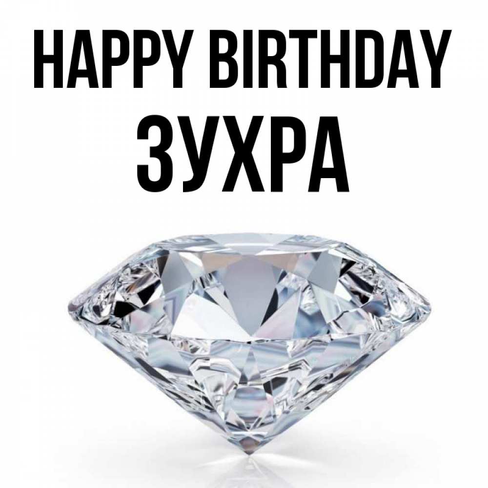 Greetings card с именем, Зухра Happy Birthday к пожеланием быть богатым Greetings with text for free download 