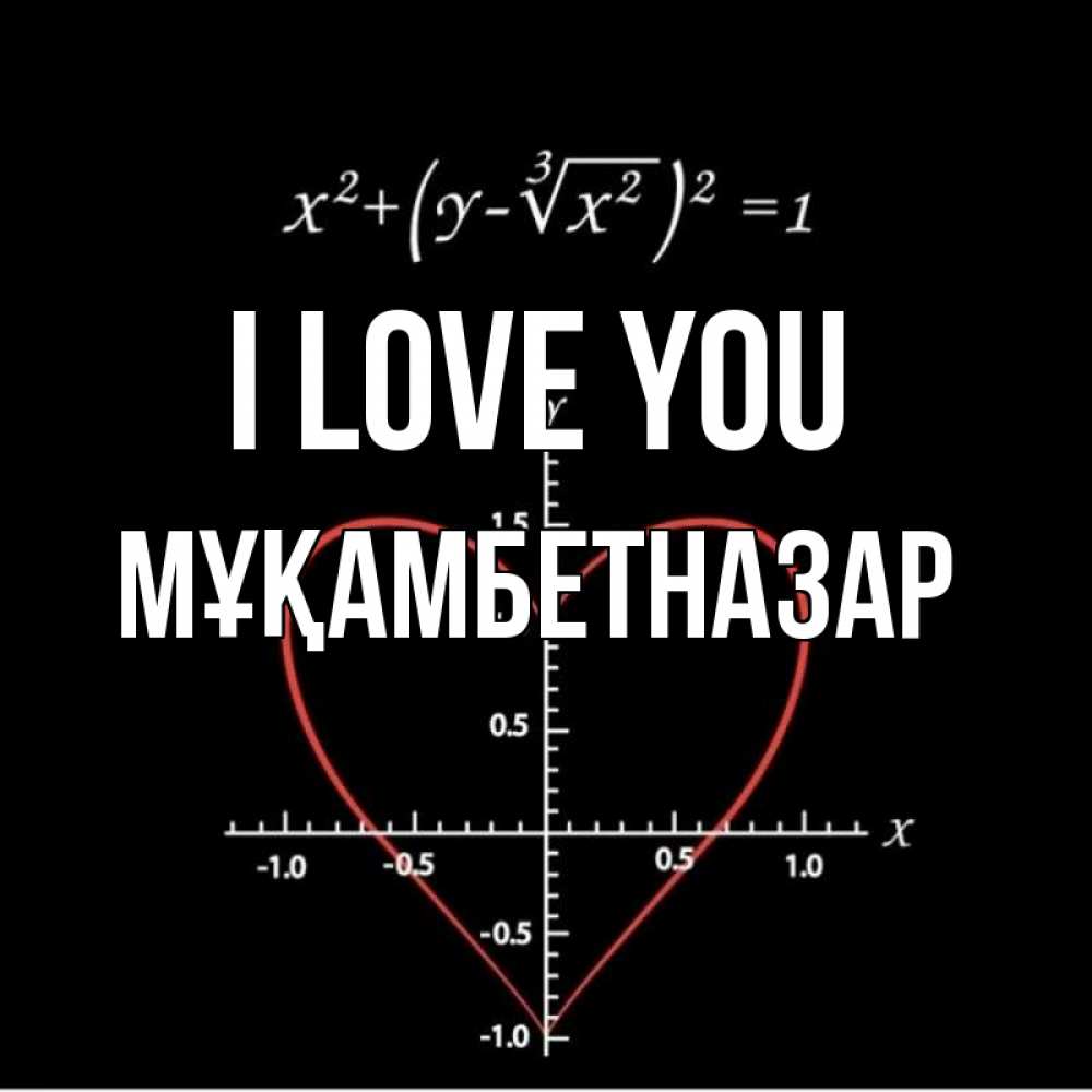 Greetings card с именем, Мұқамбетназар I love you сердечная формула Greetings with text for free download 