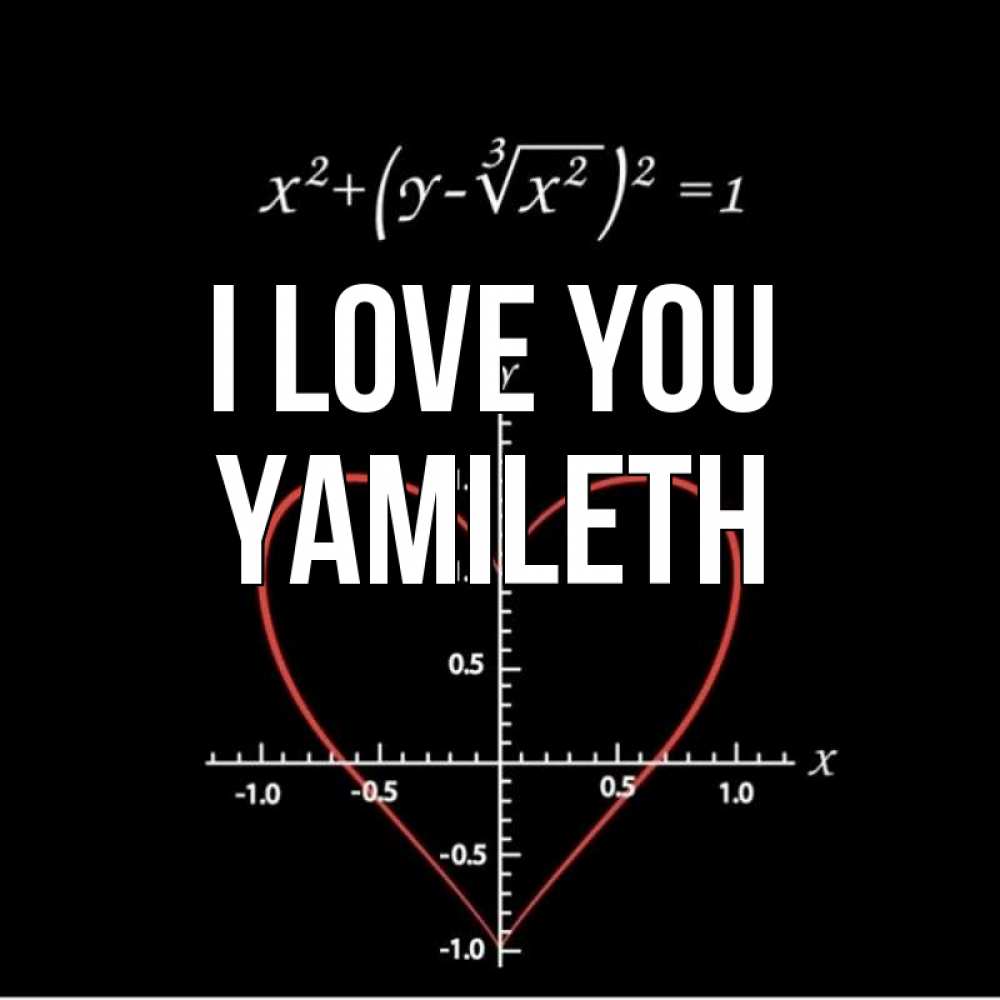 Greetings card с именем, Yamileth I love you сердечная формула Greetings with text for free download 