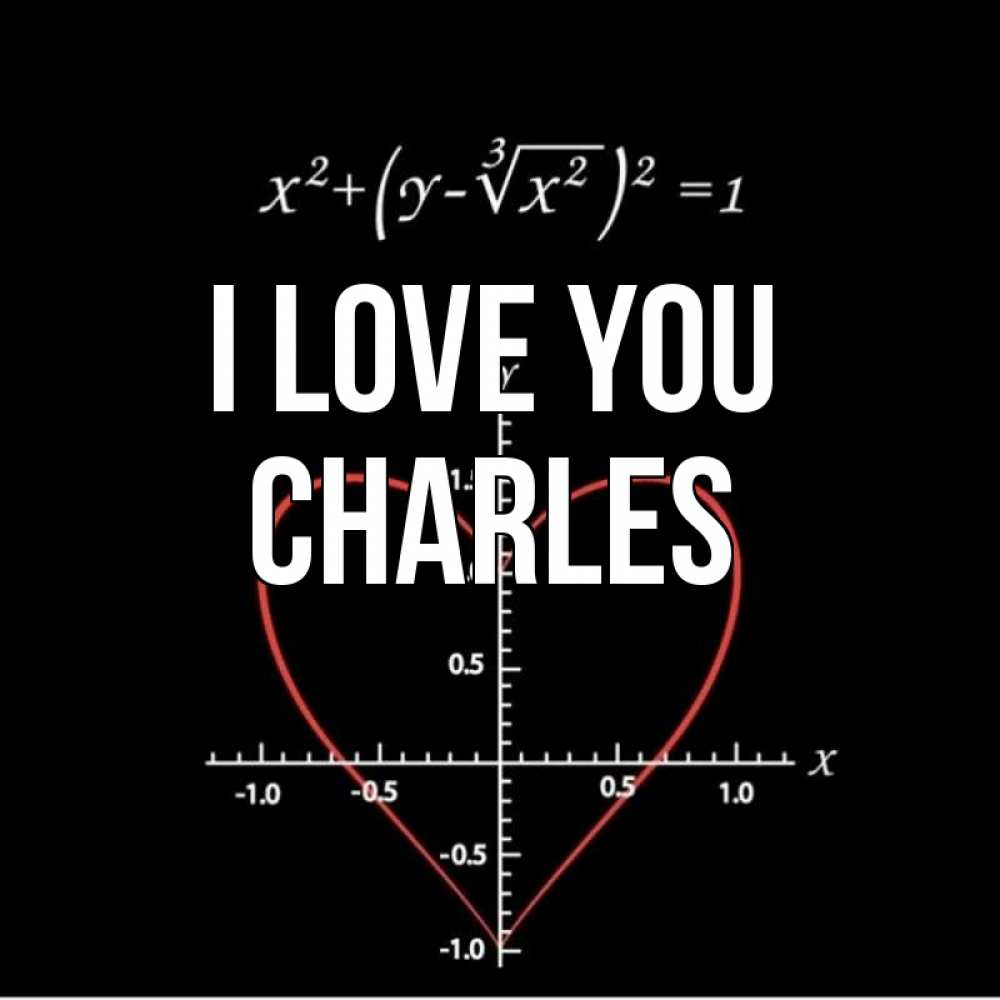 Greetings card с именем, Charles I love you сердечная формула Greetings with text for free download 