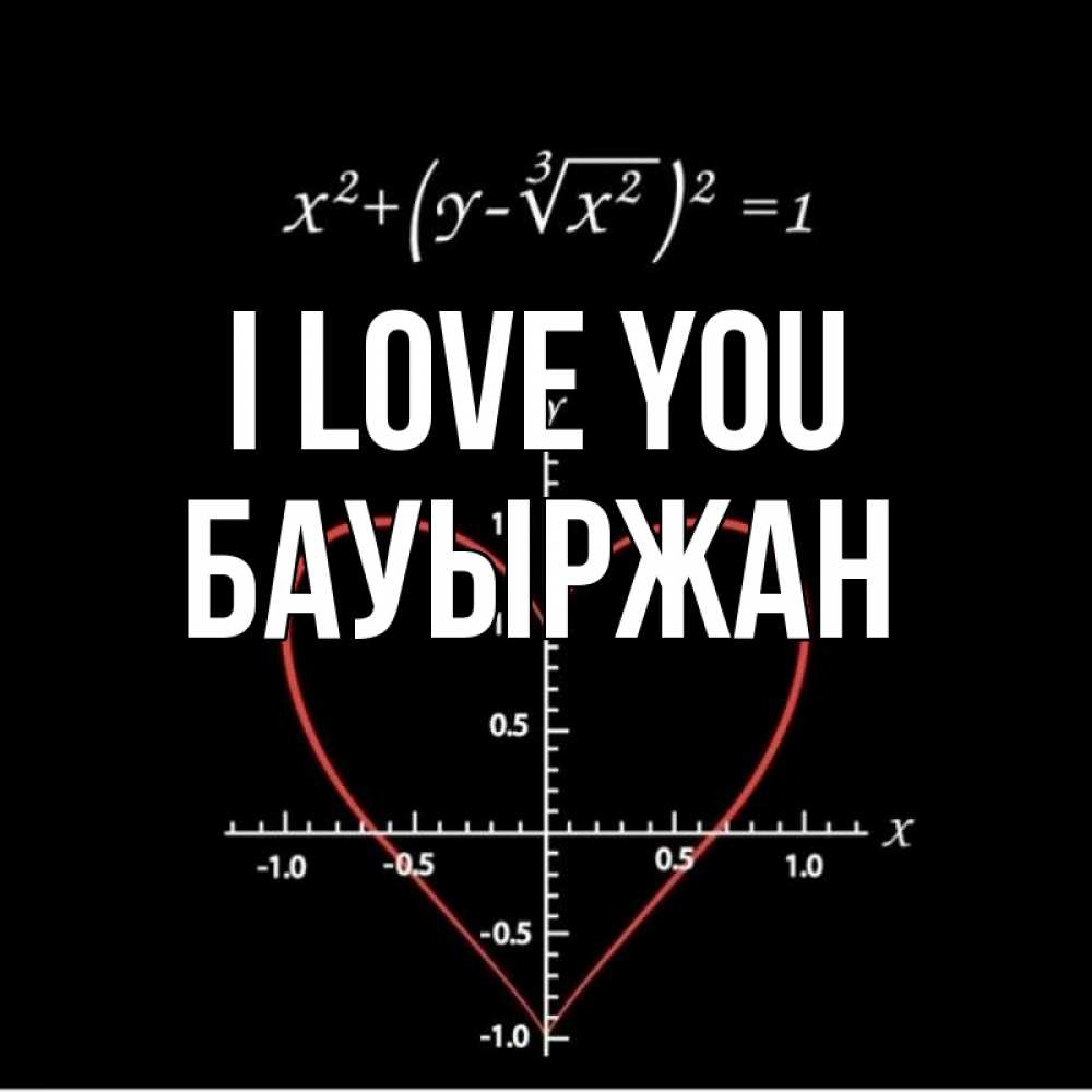 Greetings card с именем, Бауыржан I love you сердечная формула Greetings with text for free download 