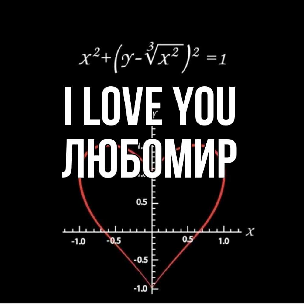 Greetings card с именем, Любомир I love you сердечная формула Greetings with text for free download 