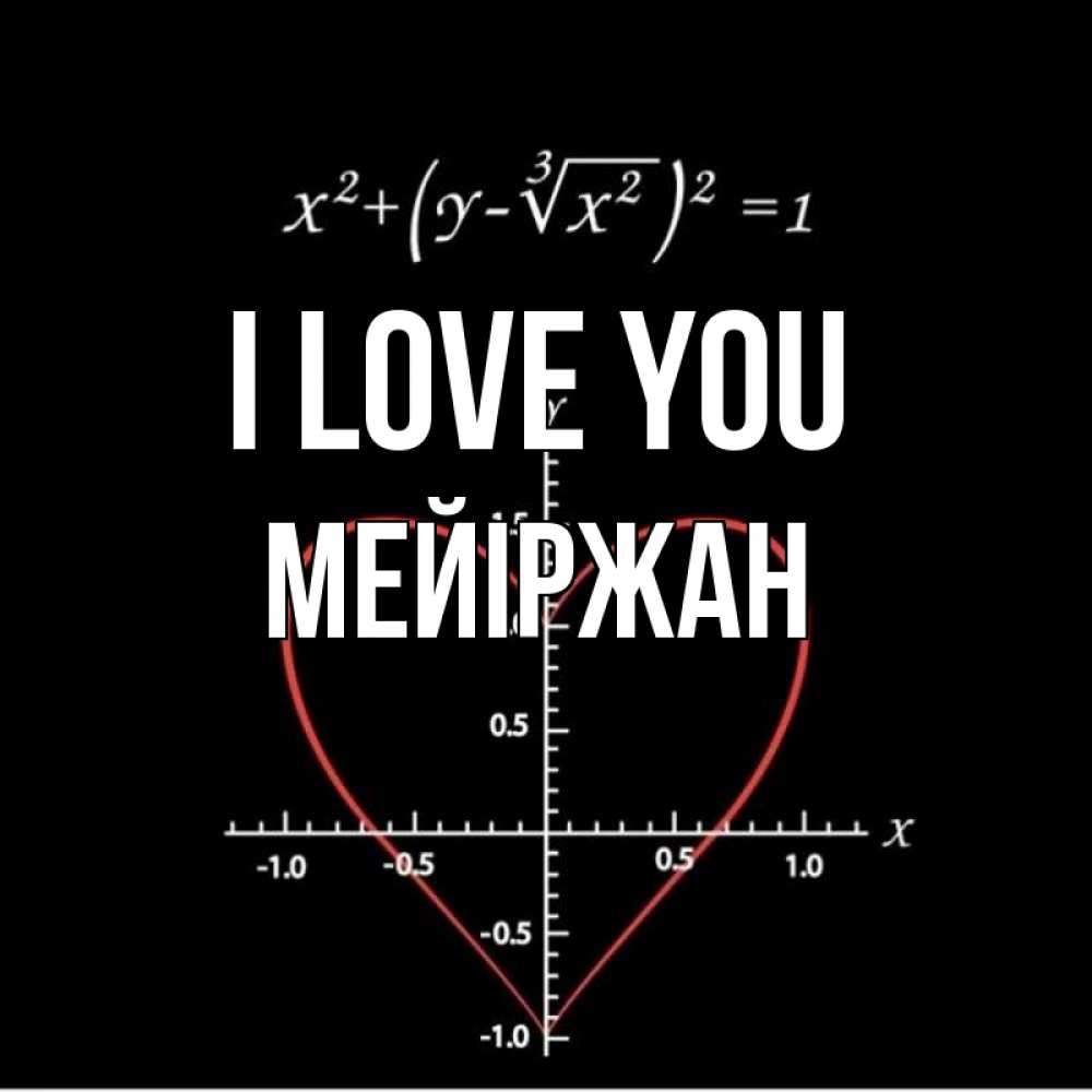 Greetings card с именем, МЕЙІРЖАН I love you сердечная формула Greetings with text for free download 