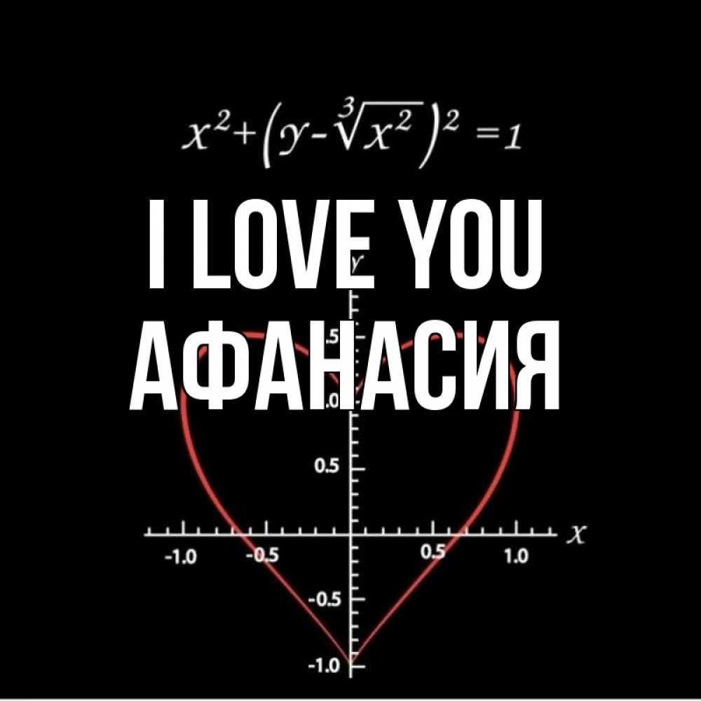 Greetings card с именем, Афанасия I love you сердечная формула Greetings with text for free download 