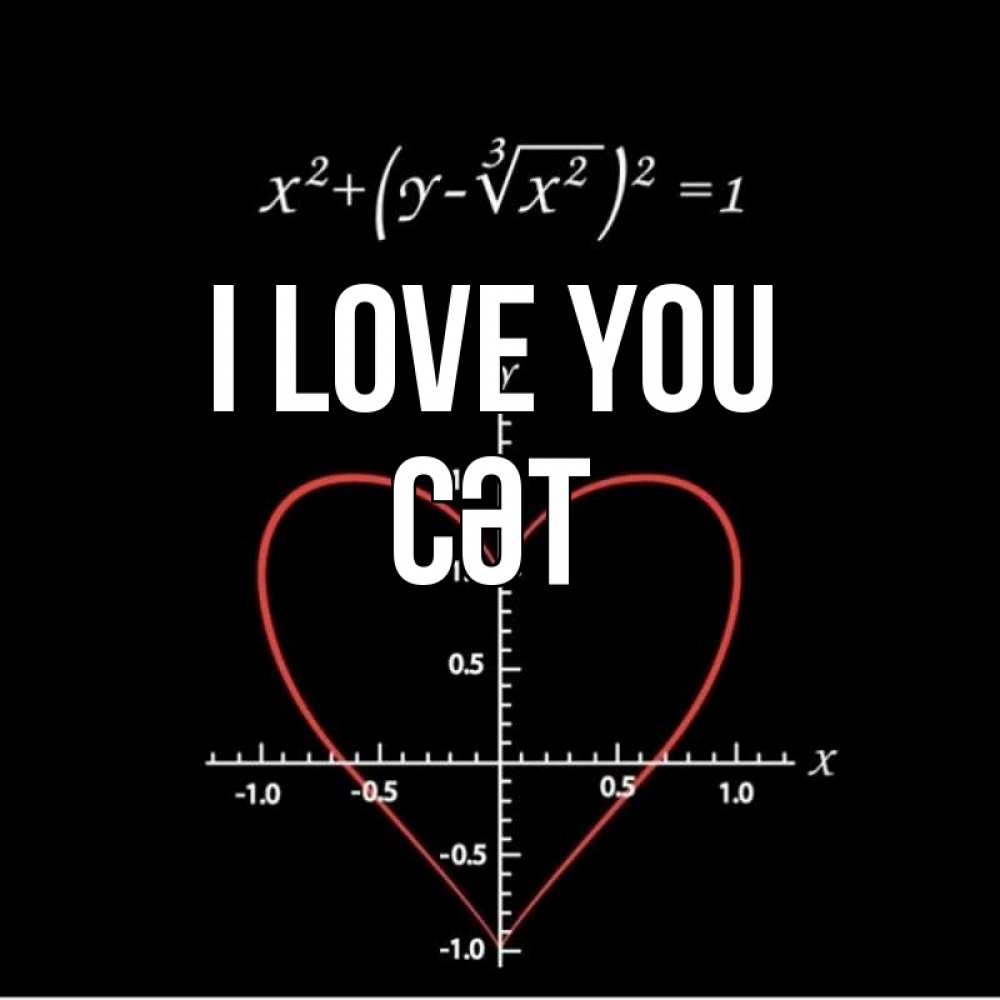 Greetings card с именем, СӘТ I love you сердечная формула Greetings with text for free download 