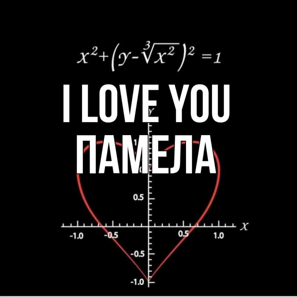 Greetings card с именем, Памела I love you сердечная формула Greetings with text for free download 