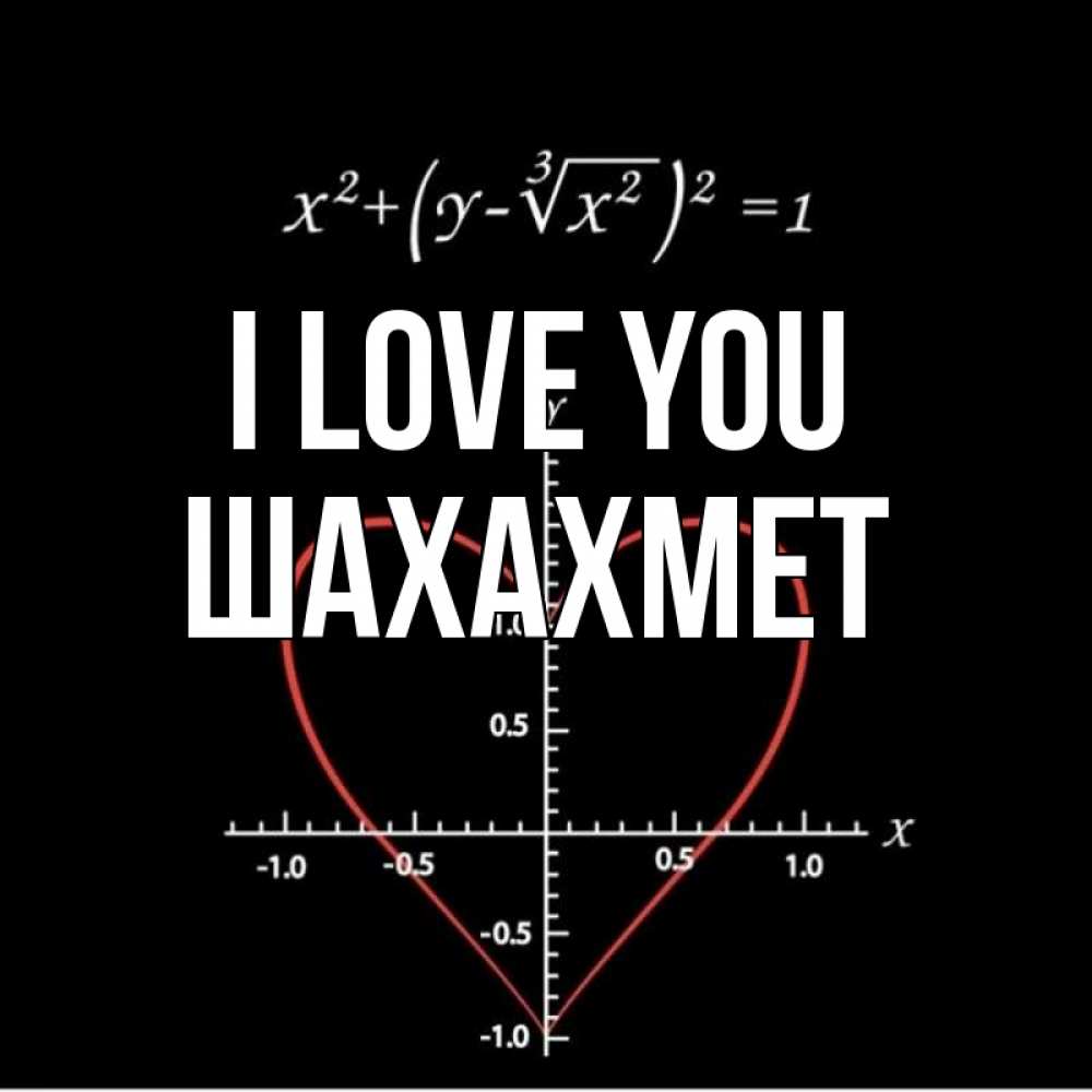 Greetings card с именем, ШАХАХМЕТ I love you сердечная формула Greetings with text for free download 