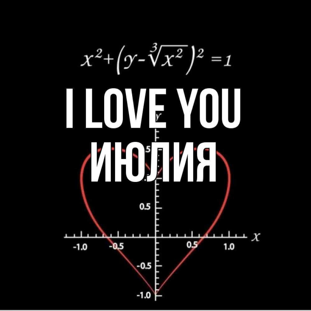 Greetings card с именем, Июлия I love you сердечная формула Greetings with text for free download 
