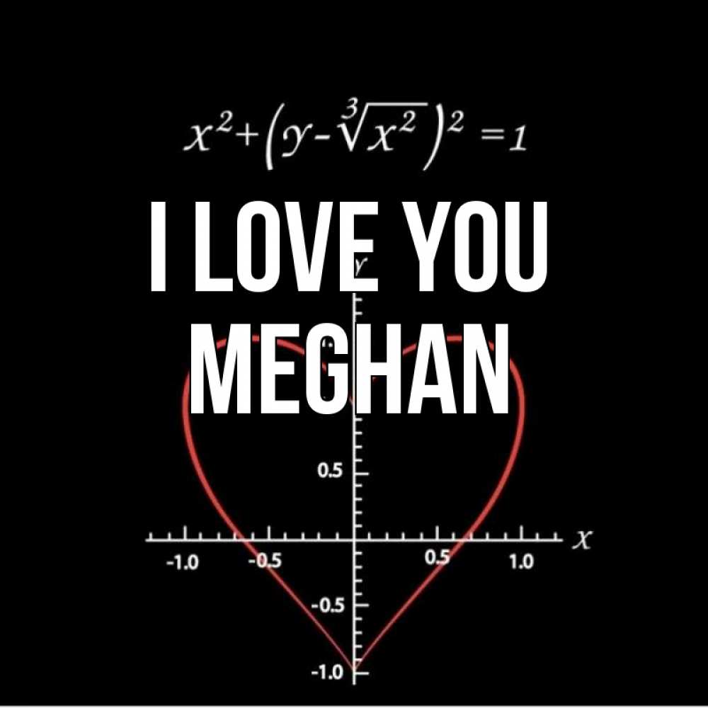 Greetings card с именем, Meghan I love you сердечная формула Greetings with text for free download 