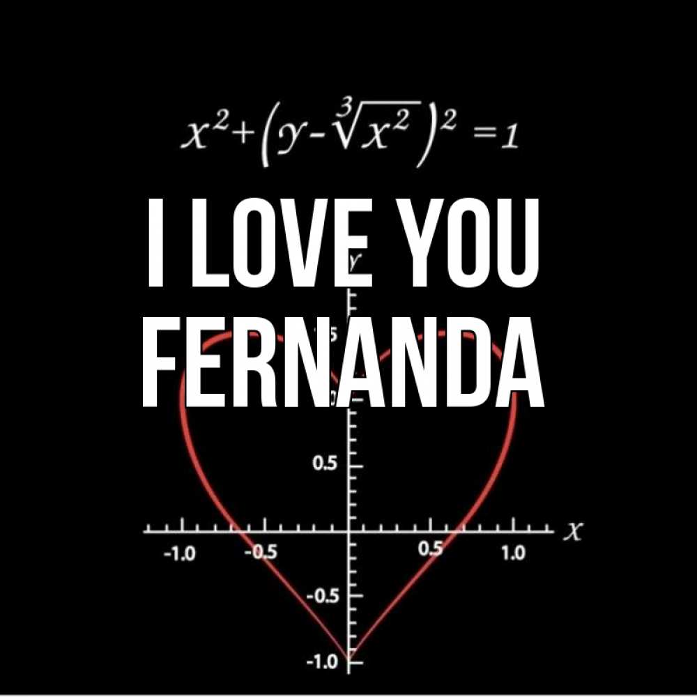 Greetings card с именем, Fernanda I love you сердечная формула Greetings with text for free download 
