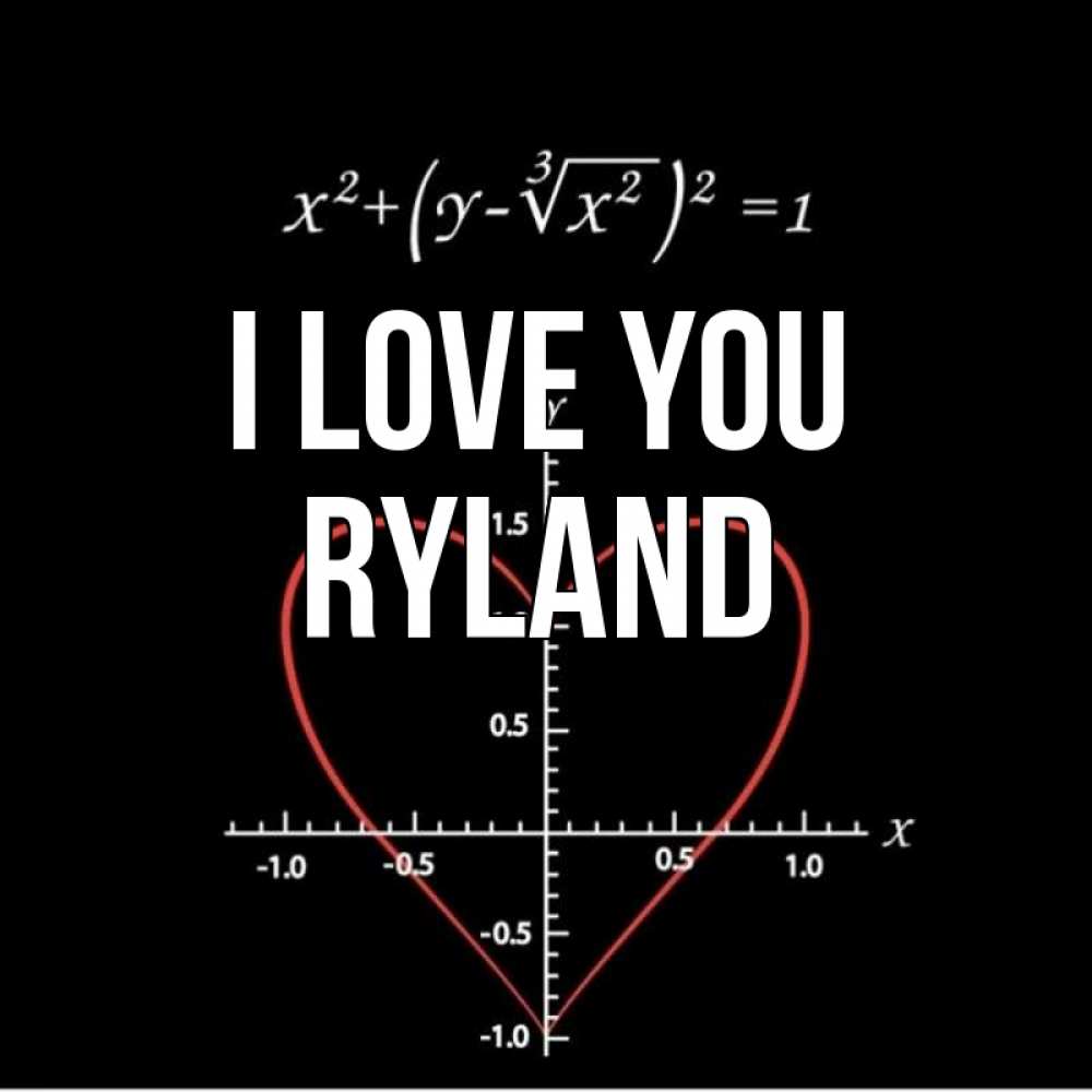 Greetings card с именем, Ryland I love you сердечная формула Greetings with text for free download 